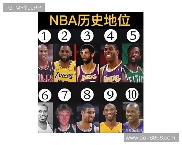 比尔西蒙斯称邓肯历史地位超科比是最被低估的篮球巨星 比尔西蒙斯称邓肯历史地位超科比是最被低估的篮球巨星